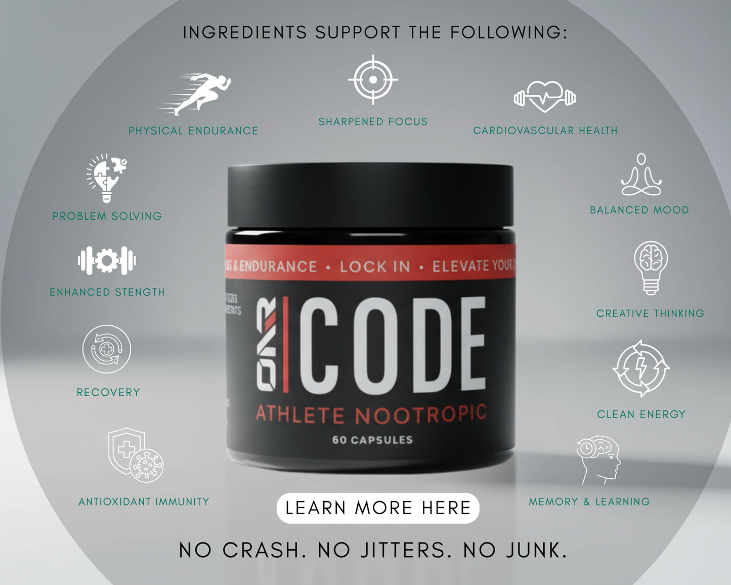 ONR Code Athlete Nootropic supplement container with icons and text on a gray background