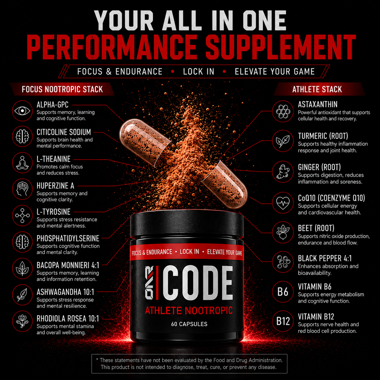CODE ATHLETE NOOTROPIC