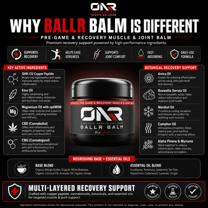 BALLR Balm